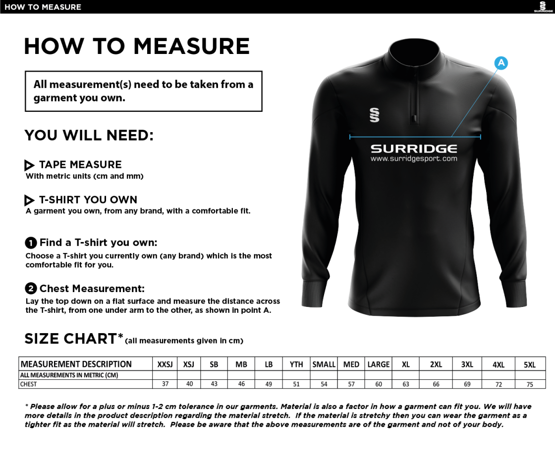 Knights CC - Blade Performance Top - Size Guide